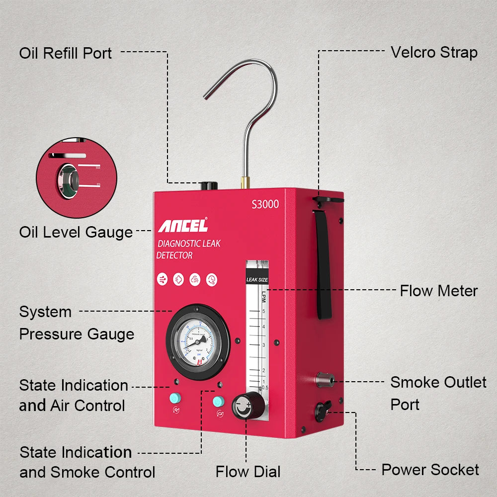 ANCEL S3000 Smoke Machine